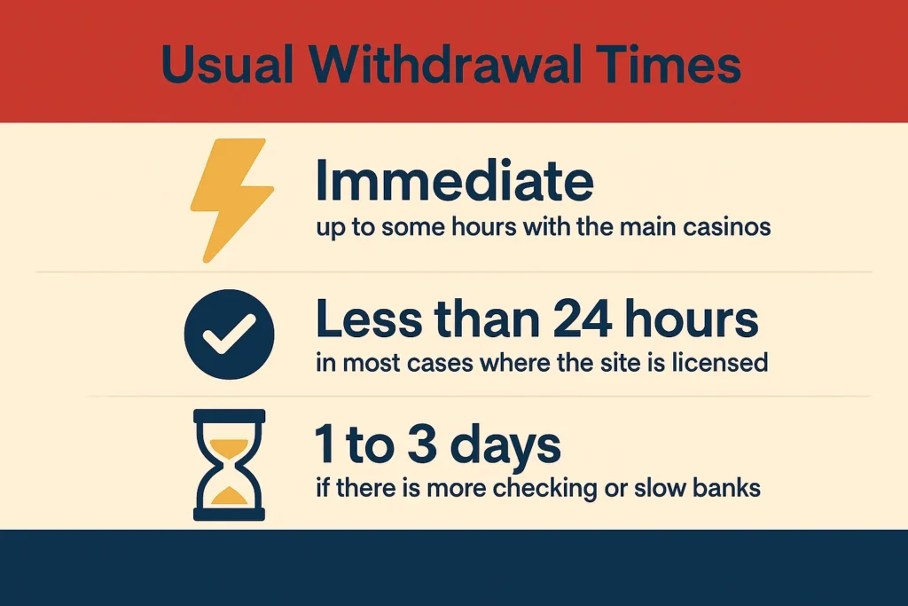 mobile PayPal casino apps NL