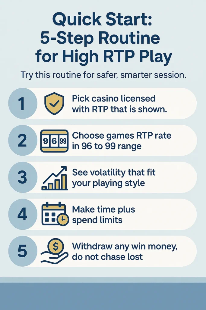95%+ RTP casino games online