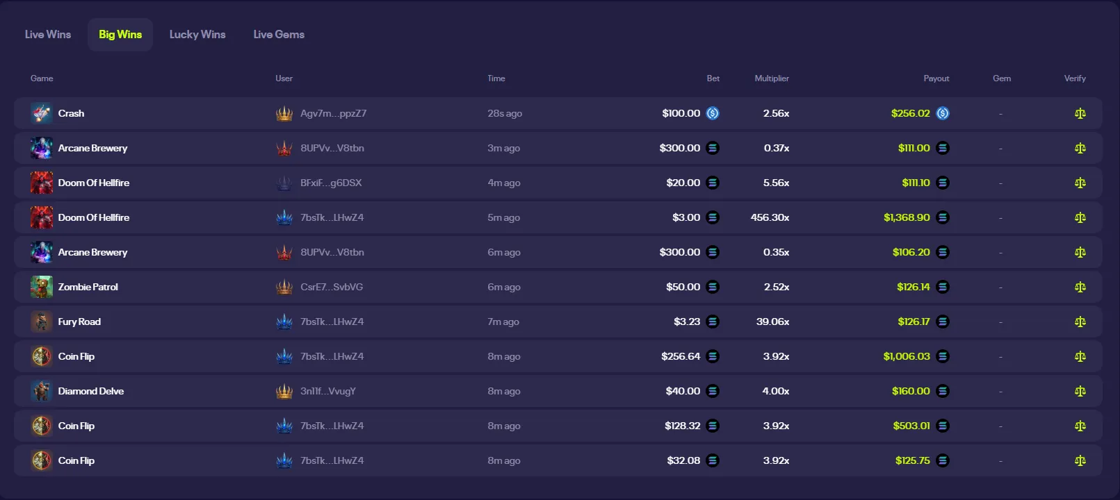Luck.io biggest wins overview mobile