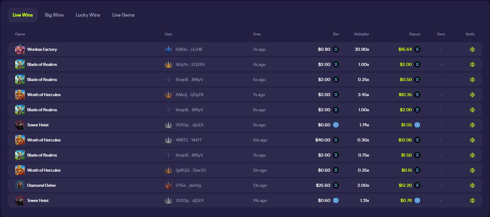 Luck.io display of latest wins mobile