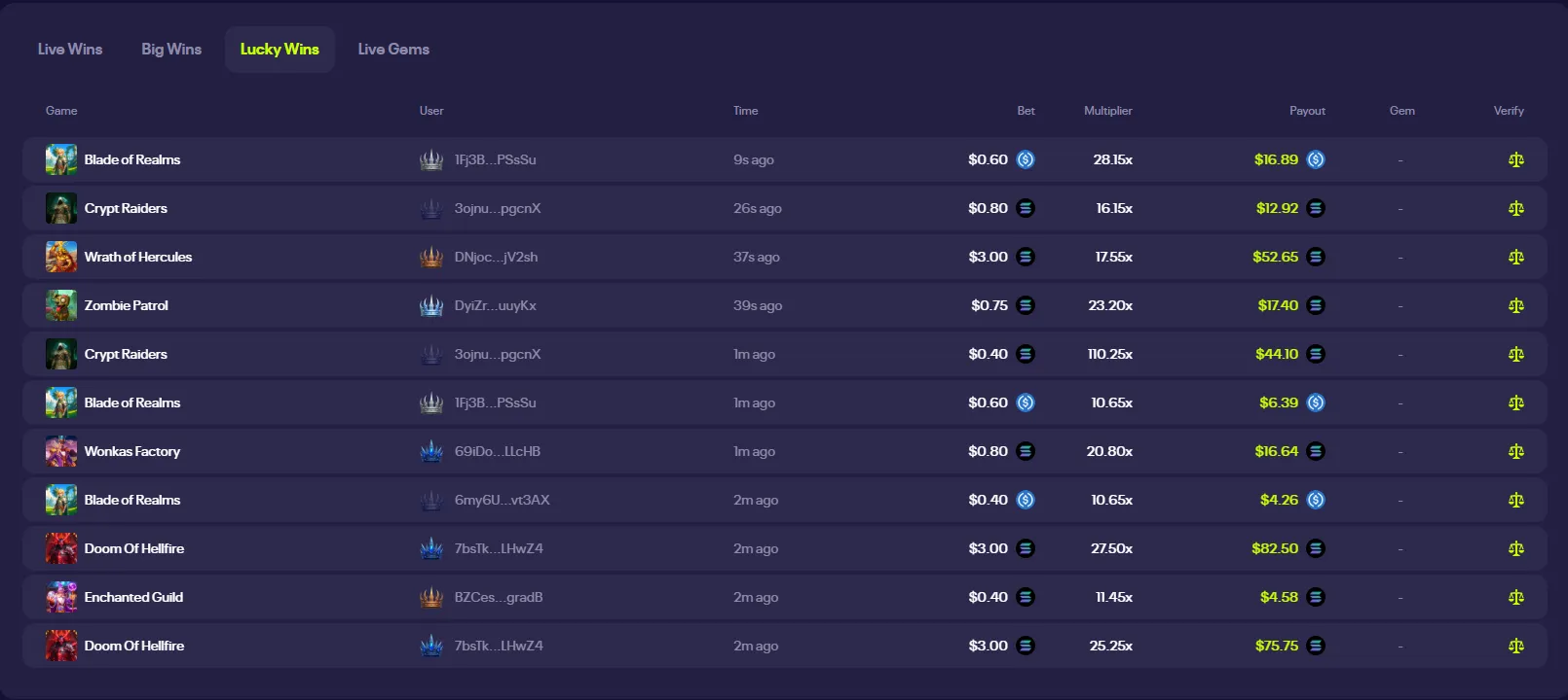 Luck.io screen of lucky wins for mobile